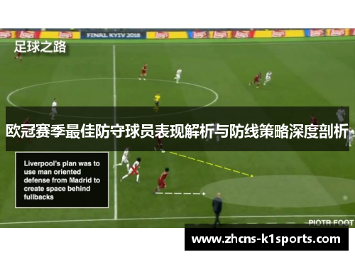 欧冠赛季最佳防守球员表现解析与防线策略深度剖析