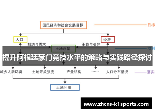 提升阿根廷豪门竞技水平的策略与实践路径探讨