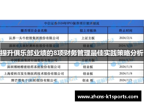 提升俱乐部业绩的8项财务管理最佳实践策略分析