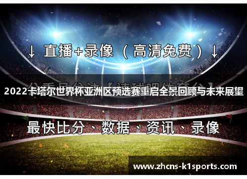 2022卡塔尔世界杯亚洲区预选赛重启全景回顾与未来展望