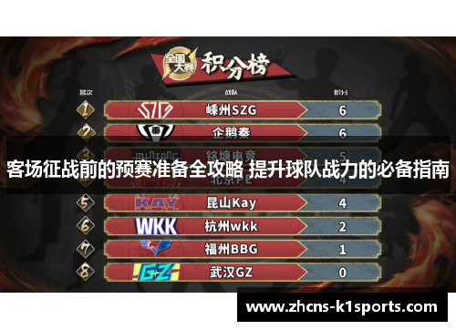 客场征战前的预赛准备全攻略 提升球队战力的必备指南