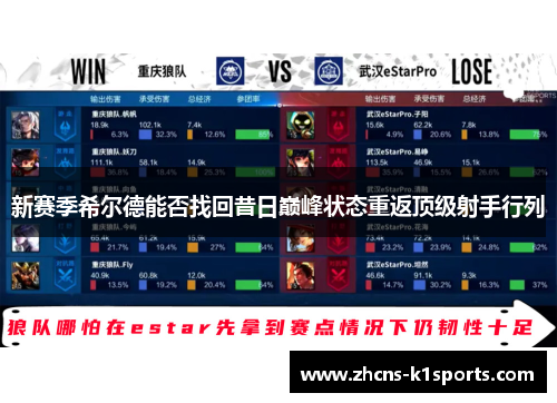 新赛季希尔德能否找回昔日巅峰状态重返顶级射手行列