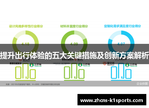 提升出行体验的五大关键措施及创新方案解析