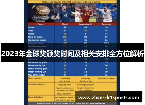 2023年金球奖颁奖时间及相关安排全方位解析